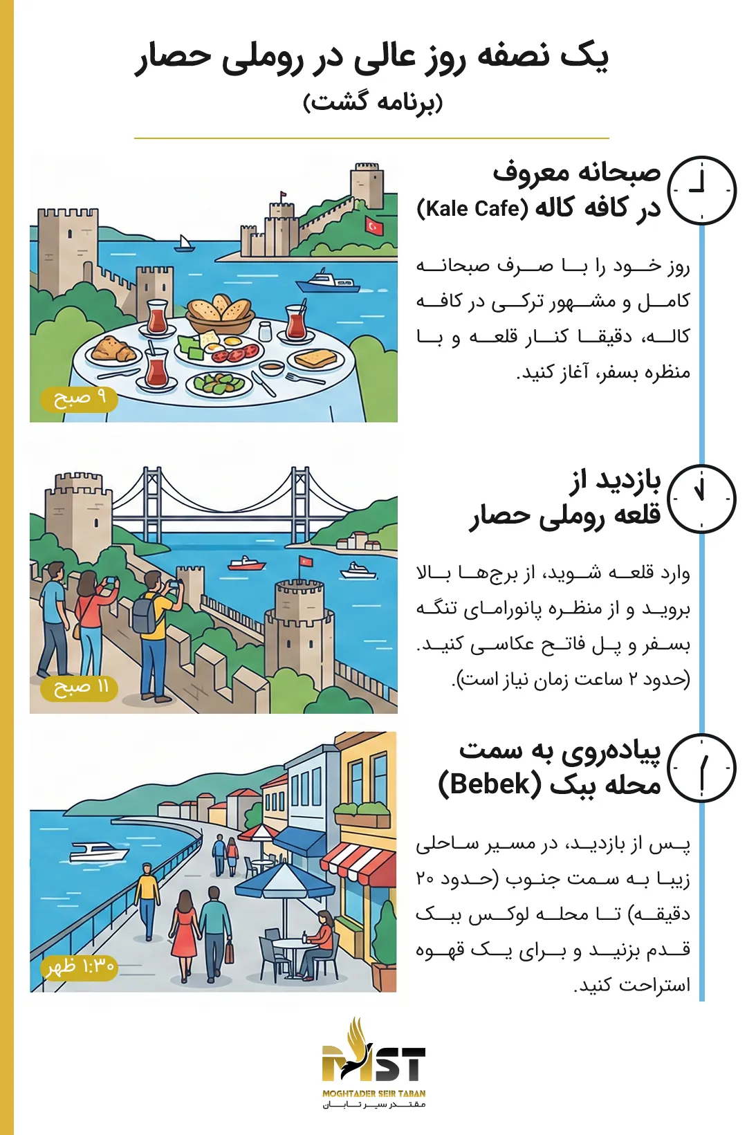  قلعه روملی حصار استانبول